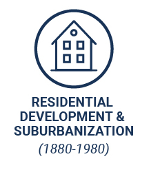 Residential Development & Suburbanization (1880-1980)